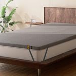 Frido Ultimate Mattress Topper with Standard Cover for King Bed| King Size Bed Topper 84"x78" | 2" Padding | Mattress Topper for Back Pain & Neck Pain | Soft & Supportive | 10x Sleep Comfort