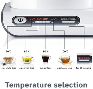 Bosch Styline Cordless Kettle – White Electric Jug