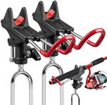 ReeMoo 2Pack Fishing Rod Holders for Bank Fishing, Fishing Pole Holders for Ground, 360 Degree Adjustable Universal Fishing Pole Stand Equipment, Relax Your Hands