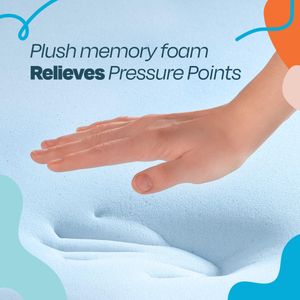 Linenspa 3-Inch Gel Memory Foam Mattress Topper, Queen Size