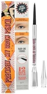 Benefit Pr
