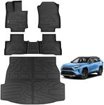 PARTZER Floor Mats Fit for Toyota R