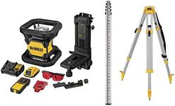 DEWALT DW079LRK 20V RED ROTARY LASE