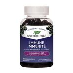 Nature's Plus Immune Systems