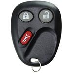 KeylessOption Keyless Entry Remote Control Car Key Fob Replacement for LHJ011