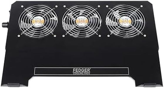 Fedger® La
