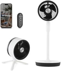 Dimplex Du