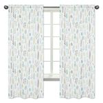 Sweet Jojo Designs Blue and Grey Tropical Leaf Window Treatment Panels Curtains - Set of 2 - Turquoise, Gray and Green Botanical Rainforest Jungle Sloth Collection