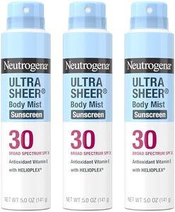 Neutrogena