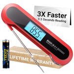 ThermoMaven Meat Thermometer Digital - 3X Faster 0.5s Instant Read, Food Cooking Thermometer, Ambidextrous Backlit, IP67 Waterproof NSF Certified, Magnetic Food Probe for Kitchen Outdoor Grilling BBQ