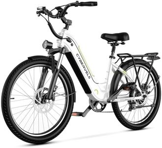 Cybervelo 