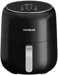 Havells Pr