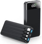 SABANI Portable Charger 35000mAh Po