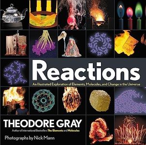 Reactions: