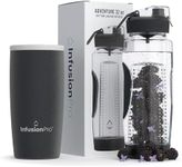 (Carbon Black) - Infusion Pro 950ml Fruit Infuser Water Bottle With Insulated Sleeve & Fruit Infused Water eBook : Bottom Loading, Large Cage for More Infusing Flavour : Delicious, Healthy Way to Up Your Water Intake