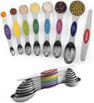 ChefAide Pack of 8 Stainless Steel 