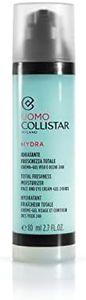 Collistar 