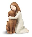 Hensonever Dog Angel Figurines, Angel of Friendship Dog Memorial Gifts for Dog Lovers