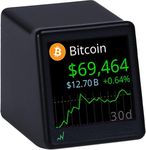 Real-Time Crypto Price Display (Ticker) - Continuously Monitors Any of The Top 1,000 Coins, Like Bitcoin, Ethereum, Dogecoin, Solana... Uses Your Home Wi-Fi. A Cute & Compact Conversation Starter!