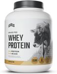 Levels Grass Fed 100% Whey Protein, No Hormones, Cappuccino, 5LB
