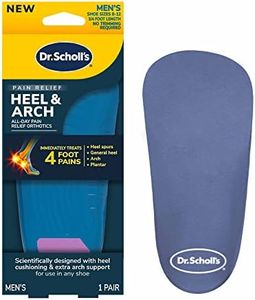 Dr. Scholl