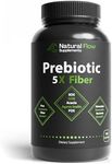 Prebiotic 