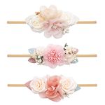 cherrboll 3pcs Baby Girl Headbands Flowers, Super Soft & Stretchy Nylon Floral Hairbands for Newborn Toddler