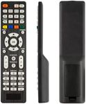 Universal TV Remote Control for Sam