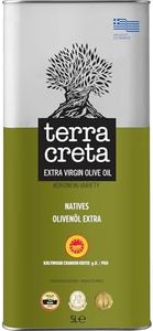 Terra Cret