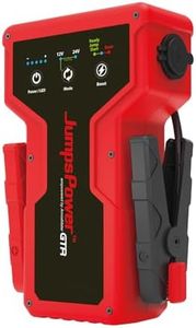 JumpsPower GTR- 4000A 24V & 12V Commercial Truck Powerbank Jump Starter, Red & Black,250 x 165 x 75mm