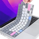 CaseBuy MacBook Air M2 Keyboard Cov