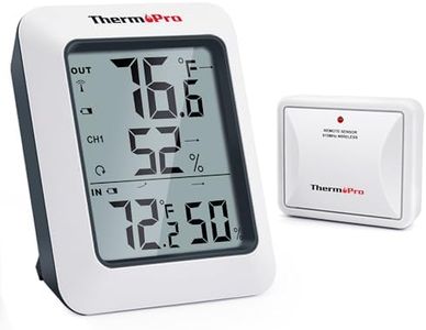 ThermoPro 