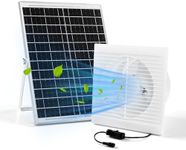 Solar Powered Exhaust Fan, 20W Sola