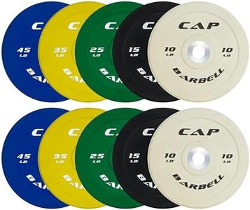 CAP Barbel
