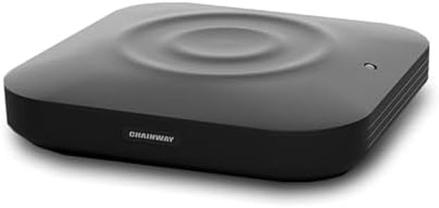Chainway R