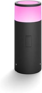 Philips Hu