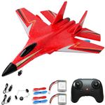 Beginner Rc Planes