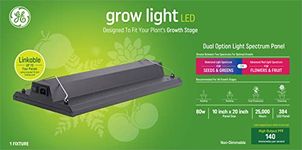 GE Lighting Grow Light LED 80W 20in Linkable Dual Spectrum Panel Light Fixture (1-Pack) 384-LED Panel (93130013)