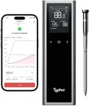 Typhur Sync One Smart Wireless Meat Thermometer: Standalone Base with LCD Display, Unlimited WiFi & Bluetooth Range, Enhanced Signal Stability for BBQ, Grill, Oven, and Smoker