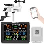 Sainlogic 8.3 Inch Color Display WL