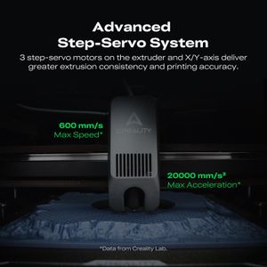 Creality K2 Pro 3D Printer – Multi-Color Printing