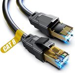 Ethernet Cables