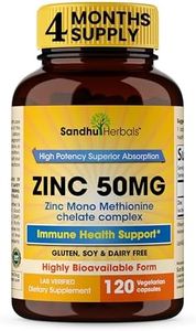 Zinc Suppl