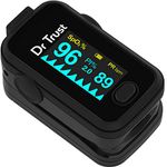 Walmart Pulse Oximeter