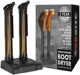 JobSite Boot Dryer - Silent Shoe Dryer & Warmer For Work Boots, Gloves & Shoes - Fanless Convection Dry - Helps Reduce Odor