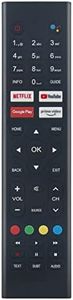 ALLIMITY Vocale Télécommande Remplacer pour Cello Logik Sceptre RCA JVC OK. Antteq AG24F1DCU AG32H3 AG42F3 AG50D1 RS43F3-UK RS32F3-UK A322BVSRC L32AHE19 L43AFE20 C3220G C4020G ZG0234 ZK4-G0205 ZG0256