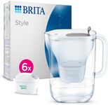 BRITA Style Water Filter Jug Grey (