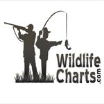 Wildlifecharts.com