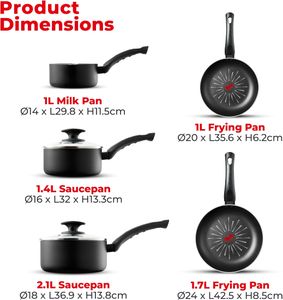 Tower SmartStart 5-Piece Cookware Set – Non-Stick, Oven Safe, Black