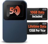 Solis Edge – 5G Hotspot Device, Bun